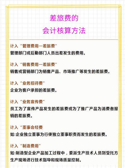 运输费账务处理会计分录